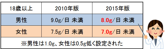 マエカワテイスト株式会社｜醤油の名産地播州・世界文化遺産姫路城の麓